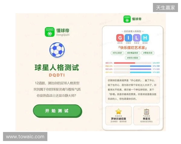 SBTI？No！DQDTI！足球人集合，测试解锁你的专属球星人格