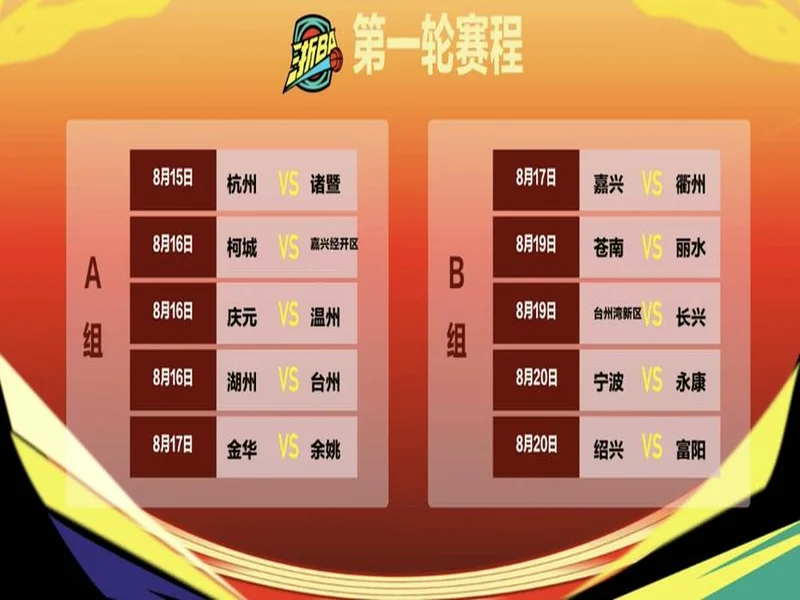 宁波城市足球联赛半决赛前瞻：四强相争，谁能当先？